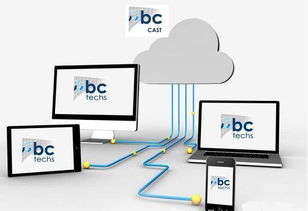 云智能與美妝科技的交匯 解析云家電與化妝品技術(shù)開發(fā)新趨勢